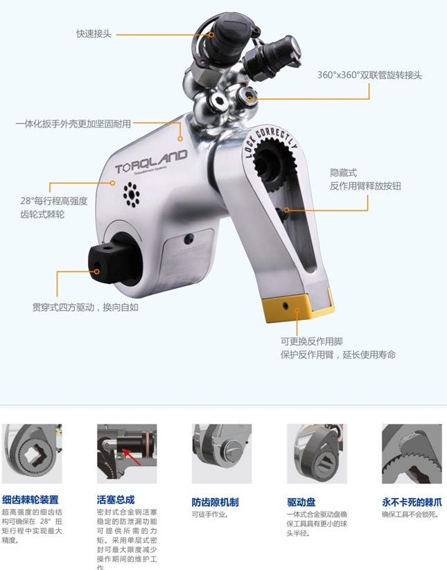R系列方驱液压扳手03.jpg