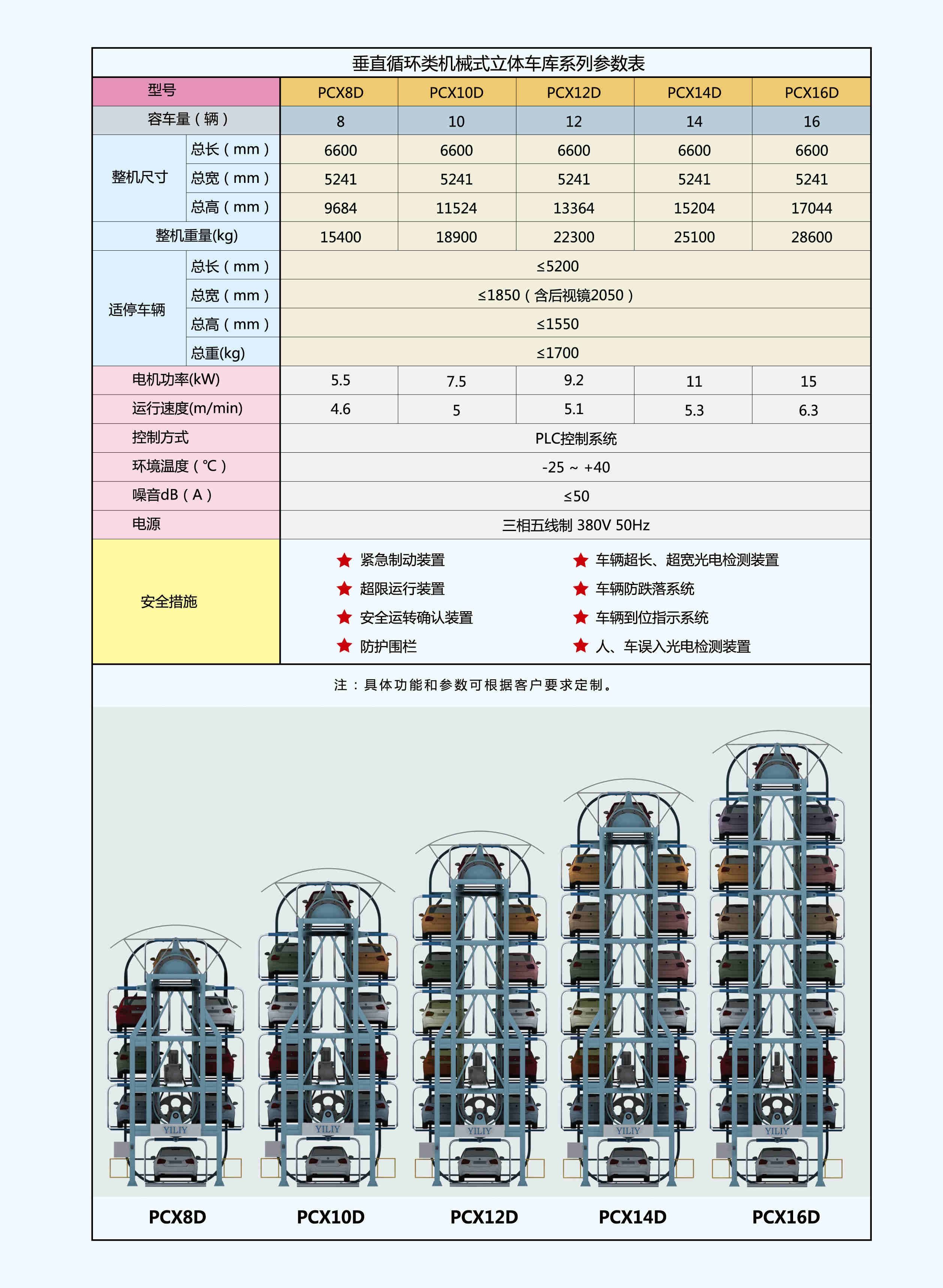 垂直循环类04.jpg