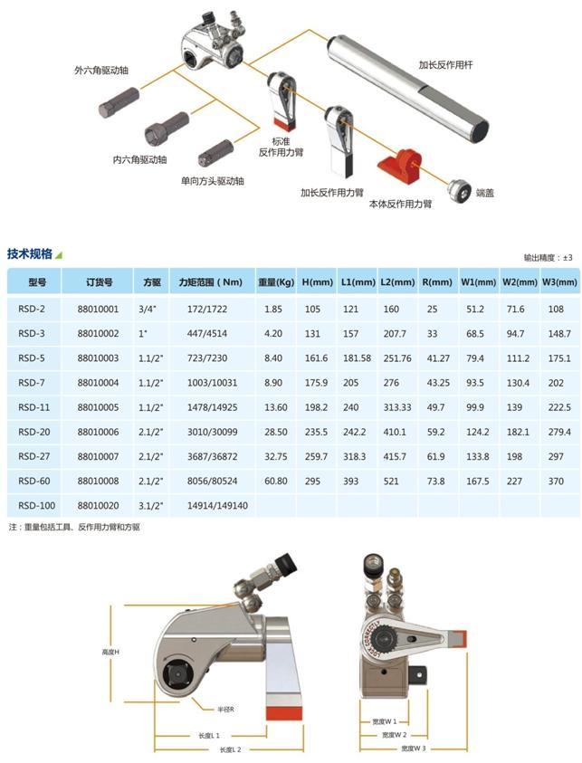 R系列方驱液压扳手04.jpg