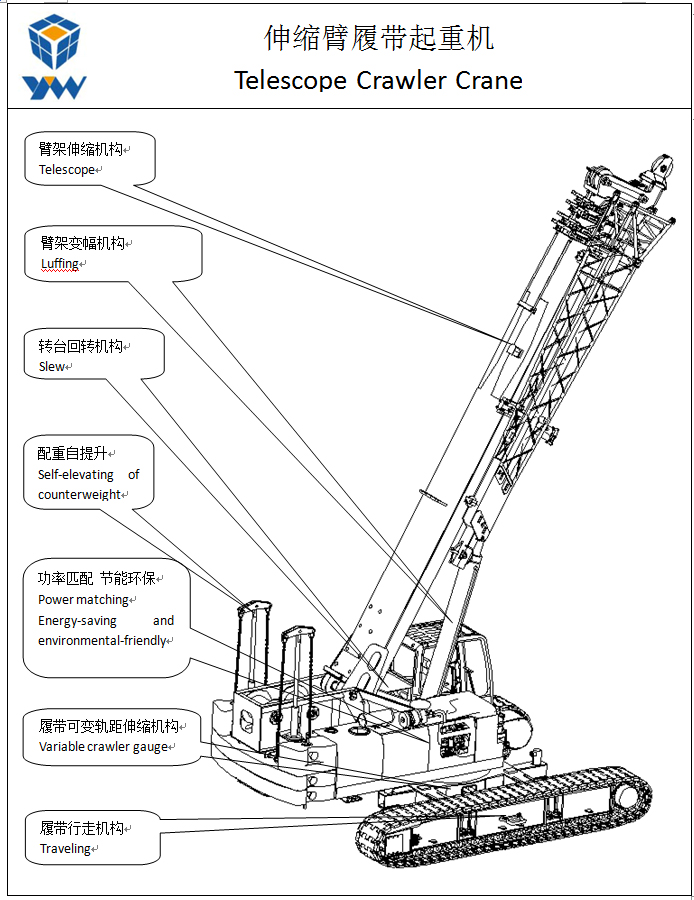 伸缩臂履带起重机02.jpg