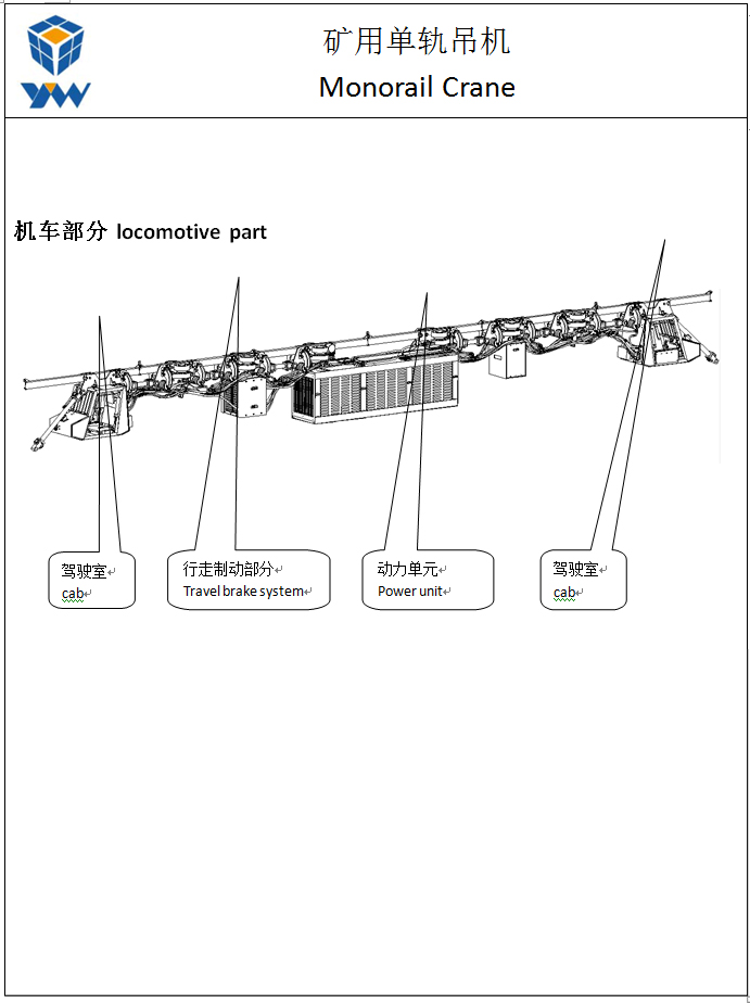 矿用单轨02.jpg